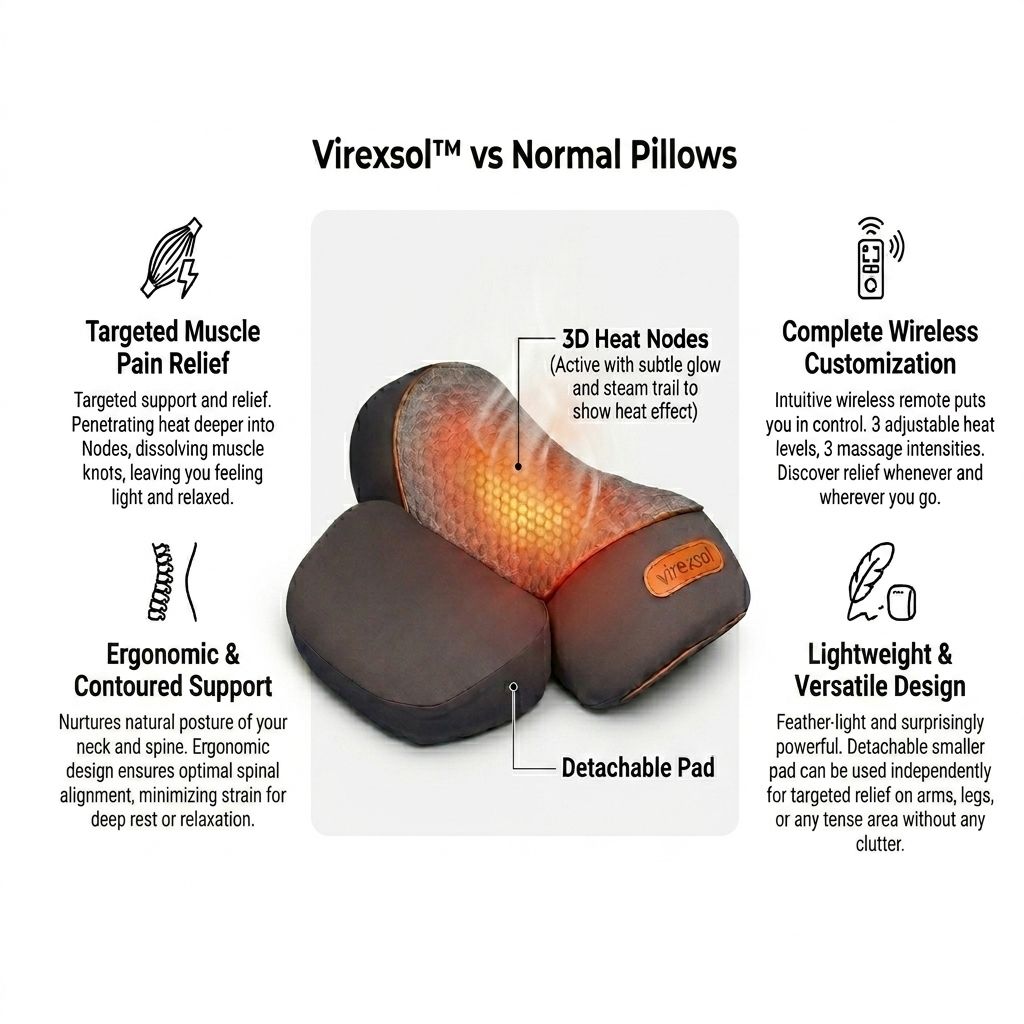 Original Viroxsol Thera Pillow™