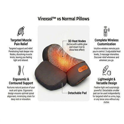 Original Viroxsol Thera Pillow™